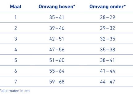 Bauerfeind GenuTrain A3