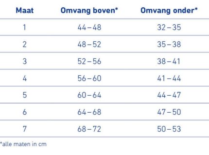 Bauerfeind Myotrain