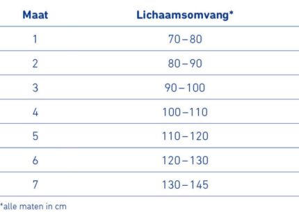 Bauerfeind LumboTrain