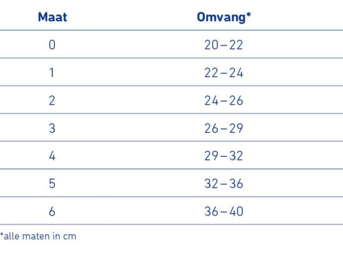 Bauerfeind OmoTrain S